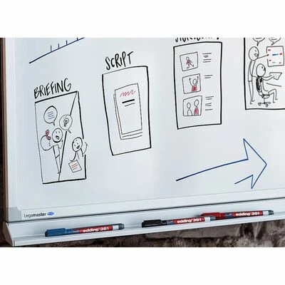 Edding Marqueurs à tableau blanc 8 pcs Multicolore 361 2 Edding Marqueurs à tableau blanc 8 pcs Multicolore 361 – Image 2