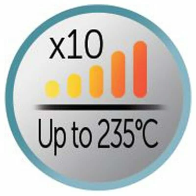 REMINGTON Lisseur à cheveux Shine Therapy S8550 Plaque large 150-235°C 3 REMINGTON Lisseur à cheveux Shine Therapy S8550 Plaque large 150-235°C – Image 3