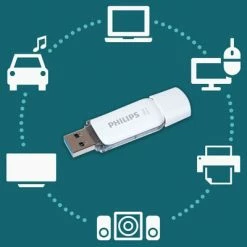 Philips Clé USB 3.0 Snow 32 Go Blanc et gris -Autres Soldes image 6 433986